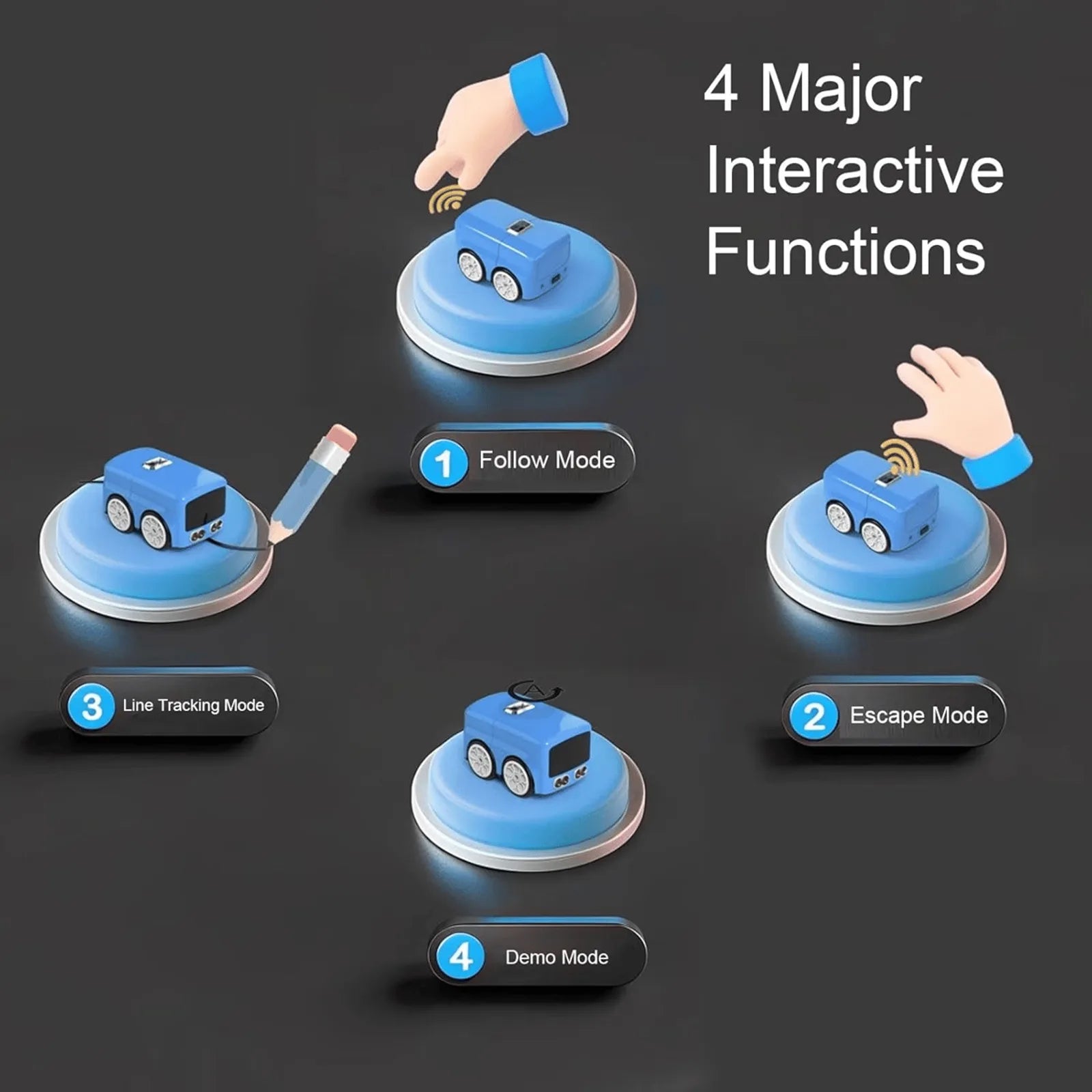 Magic Bus — 4 interactive play modes overview